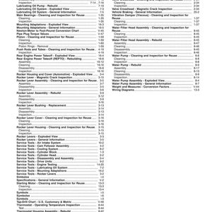 Op de afbeelding: Indexpagina uit een handleiding met een lijst van auto-onderdelen en procedures, inclusief reinigings-, inspectie- en revisie-instructies. De pagina is wit met zwarte tekst.