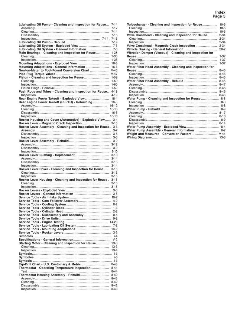 Op de afbeelding: Indexpagina uit een handleiding met een lijst van auto-onderdelen en procedures, inclusief reinigings-, inspectie- en revisie-instructies. De pagina is wit met zwarte tekst.