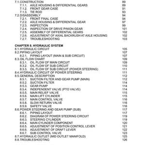May include: A page from the MF1755E Service Manual, featuring a table of contents. The document lists chapters on the front axle, hydraulic system, and electric system, with page numbers for each section.