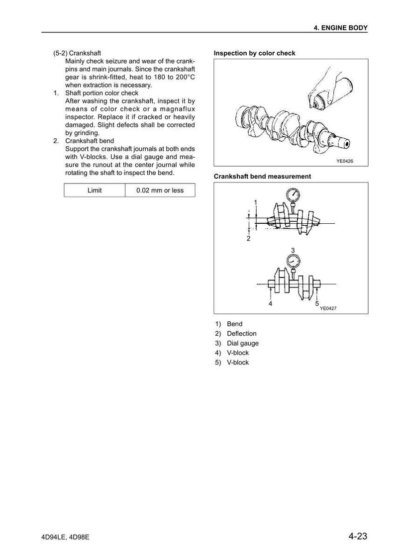 Puede incluir: Diagrama de un cig&uuml;e&ntilde;al de motor con ilustraciones para inspecci&oacute;n y medici&oacute;n. Incluye una comprobaci&oacute;n de color y medici&oacute;n de flexi&oacute;n utilizando un comparador y bloques en V. El texto incluye l&iacute;mites de flexi&oacute;n.