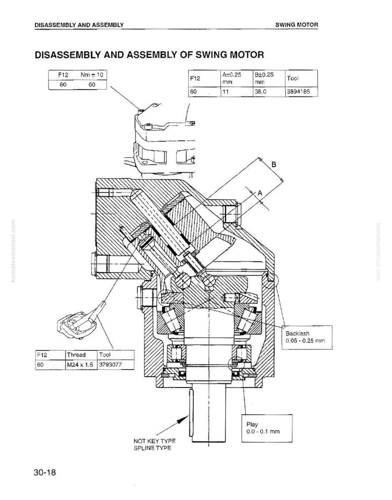 May include: Diagram of a swing motor disassembly and assembly. The image includes detailed technical drawings with labels and measurements in millimeters. Text includes "DISASSEMBLY AND ASSEMBLY OF SWING MOTOR", "Backlash 0.05-0.25 mm", and "Play 0.0-0.1 mm".