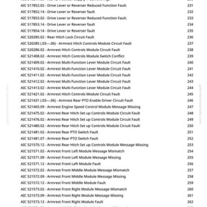 May include: A white document with a list of technical fault codes, including "Drive Lever or Reverser Reduced Function Fault" and "Armrest Hitch Controls Module Circuit Fault". The document is from greenfarmmanuals.com.