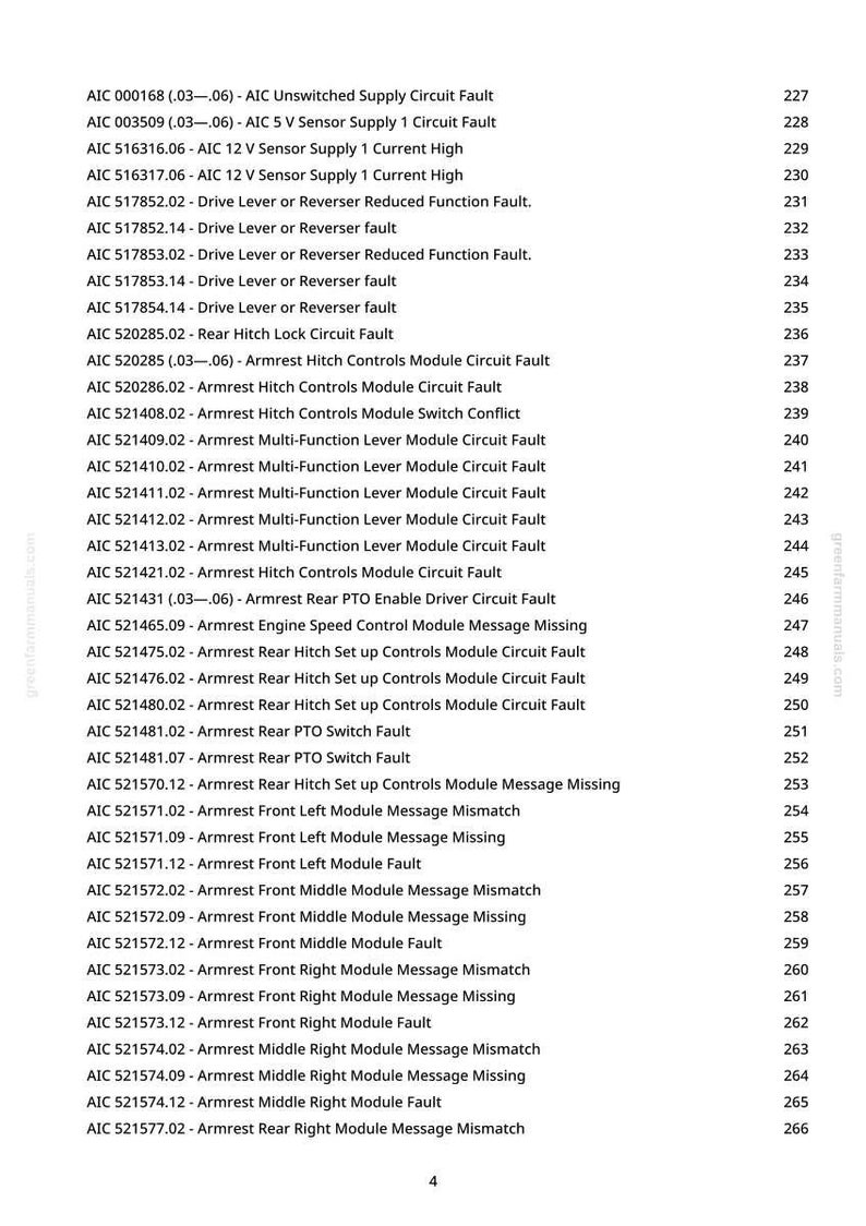 May include: A white document with a list of technical fault codes, including "Drive Lever or Reverser Reduced Function Fault" and "Armrest Hitch Controls Module Circuit Fault". The document is from greenfarmmanuals.com.