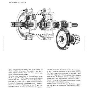 May include: Technical diagram illustrating a hydroshift transmission in "Reverse 1st Speed." The image displays a complex arrangement of gears and shafts, with accompanying text detailing the structure and function of the mechanism.