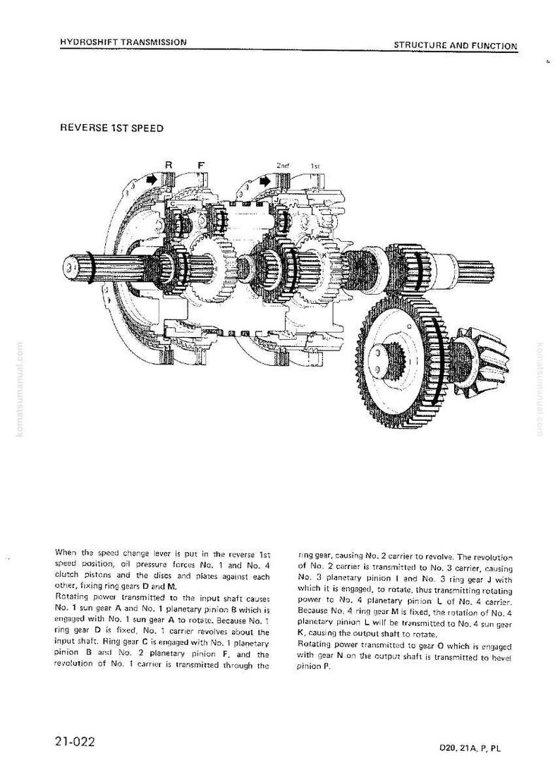 May include: Technical diagram illustrating a hydroshift transmission in "Reverse 1st Speed." The image displays a complex arrangement of gears and shafts, with accompanying text detailing the structure and function of the mechanism.