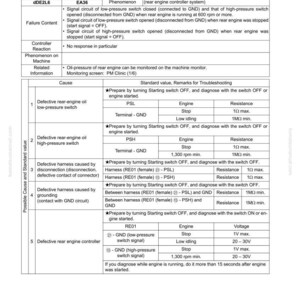 May include: Troubleshooting guide for failure codes dDE2L6 and EA36. The document details potential causes, standard values, and remarks for troubleshooting rear engine oil pressure switch errors. Includes resistance and voltage measurements.