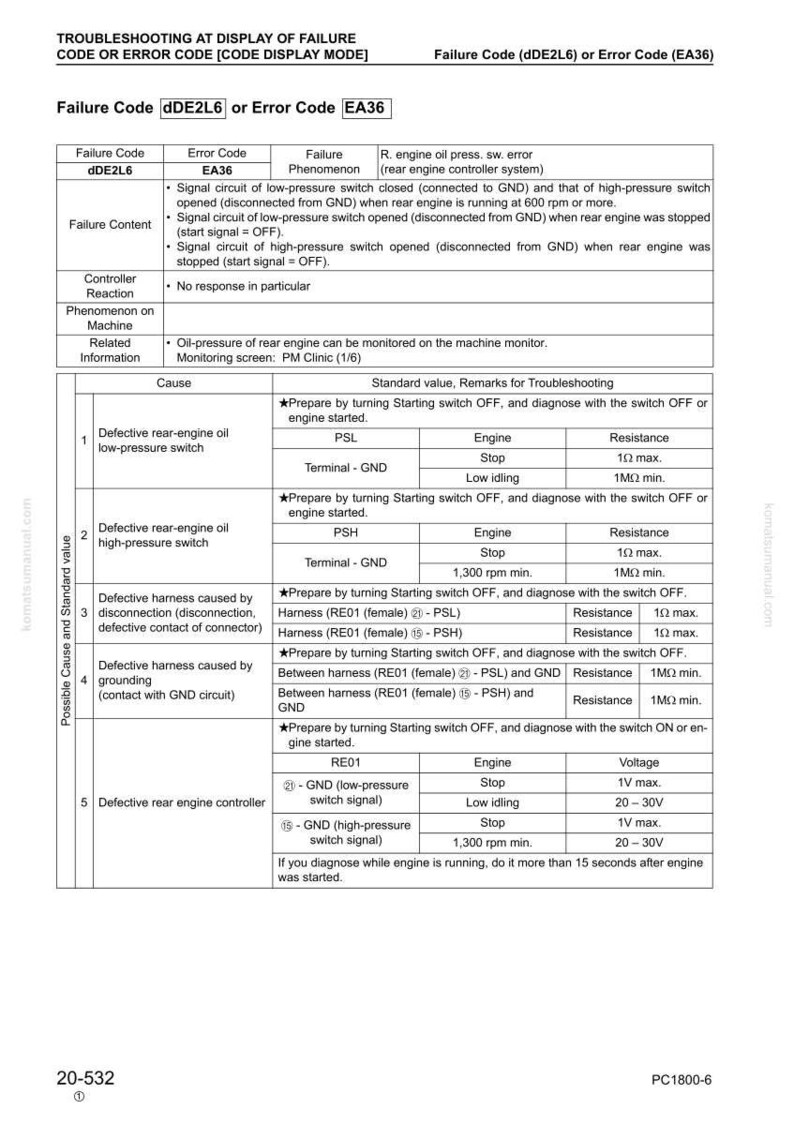 May include: Troubleshooting guide for failure codes dDE2L6 and EA36. The document details potential causes, standard values, and remarks for troubleshooting rear engine oil pressure switch errors. Includes resistance and voltage measurements.