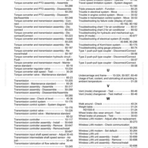 May include: A page from a manual, featuring an index of terms related to vehicle maintenance and repair. The text is organized in columns and includes terms like "Torque converter," "Transmission," and "Wireless LAN modem."