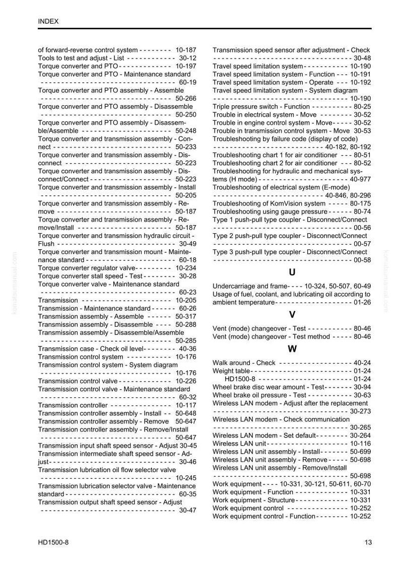 May include: A page from a manual, featuring an index of terms related to vehicle maintenance and repair. The text is organized in columns and includes terms like "Torque converter," "Transmission," and "Wireless LAN modem."