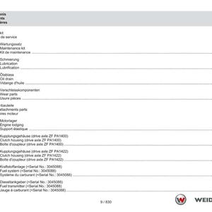 Weidemann 3080 Wheel loader Parts Manual PDF | Illustrated Catalog | Instant Download image 9
