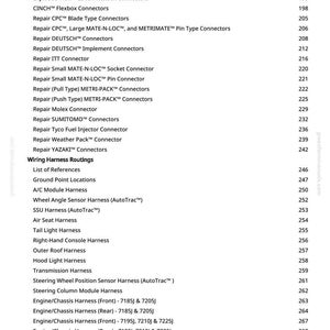 Op de afbeelding: Een pagina uit een handleiding met een lijst van automotive bedradingsharnas-routings en connectoren. De tekst bevat connectortypes zoals AMP, DEUTSCH en METRI-PACK, samen met paginanummers.