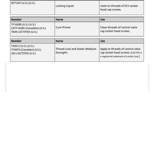 May include: A detailed table lists 'Other Material' with numbers, names, and uses. The table includes items like 'Locking Liquid' and 'Cure Primer' for specific applications. The text 'LOCTITE' is also present.
