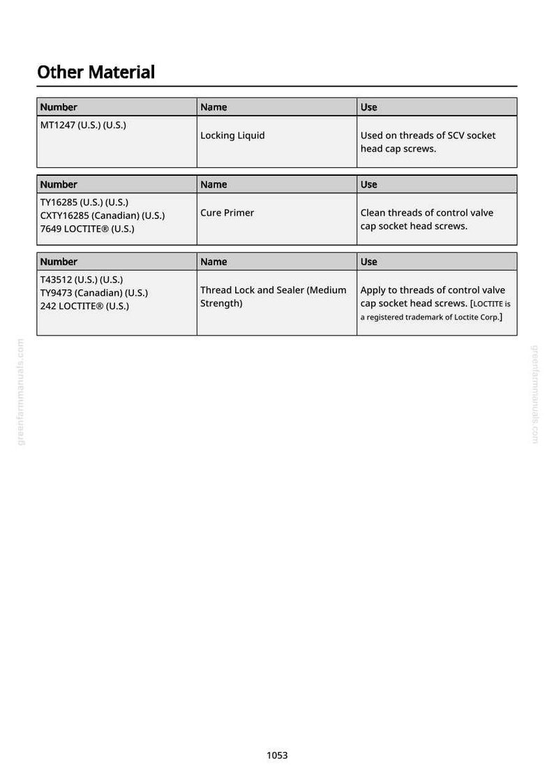 May include: A detailed table lists 'Other Material' with numbers, names, and uses. The table includes items like 'Locking Liquid' and 'Cure Primer' for specific applications. The text 'LOCTITE' is also present.