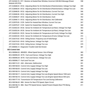 May include: A printed page from a manual, listing various automotive diagnostic trouble codes and sensor readings. The text includes codes related to air distribution, fuel levels, and engine performance, with corresponding voltage readings.