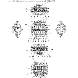 May include: Technical diagram of a 6-spool valve, labelled 'STANDARD', with detailed annotations of ports and structure. The image shows multiple views of the valve, with labels including 'pa', 'pc', and 'pe'. The text 'CONTROL VALVE' is at the top right.