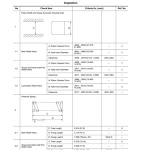 Op de afbeelding: Een gedetailleerde technische tekening getiteld "Onderhoudsstandaard" met metingen in inches (in) en millimeters (mm). De tekening bevat specificaties voor componenten van de koppelomvormer, met numerieke waarden.