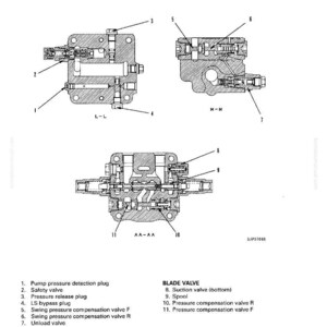 May include: Diagram of a control valve, labeled "Structure and Function," with cross-sectional views. The image includes detailed illustrations of internal components, such as pump pressure detection plugs, safety valves, and pressure compensation valves. Text labels identify each part.