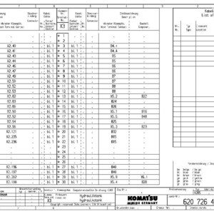 Puede incluir: Un diagrama t&eacute;cnico detallado etiquetado como "Lista de cables" con m&uacute;ltiples columnas y filas. El documento incluye texto en alem&aacute;n e ingl&eacute;s, con un logotipo de Komatsu Mining Germany en la parte inferior. El diagrama est&aacute; en papel tama&ntilde;o A3.