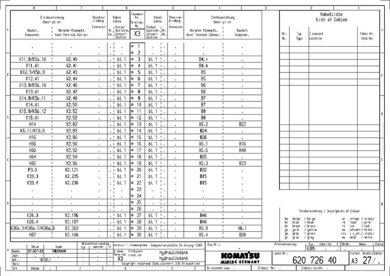 Puede incluir: Un diagrama t&eacute;cnico detallado etiquetado como "Lista de cables" con m&uacute;ltiples columnas y filas. El documento incluye texto en alem&aacute;n e ingl&eacute;s, con un logotipo de Komatsu Mining Germany en la parte inferior. El diagrama est&aacute; en papel tama&ntilde;o A3.