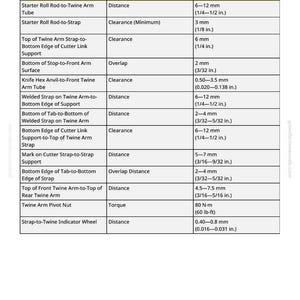 May include: A detailed specifications chart with measurements in inches and millimeters. The chart includes items like "Starter Roll Rod-to-Twine Arm Tube" and "Twine Arm Pivot Nut," with corresponding measurements and specifications.