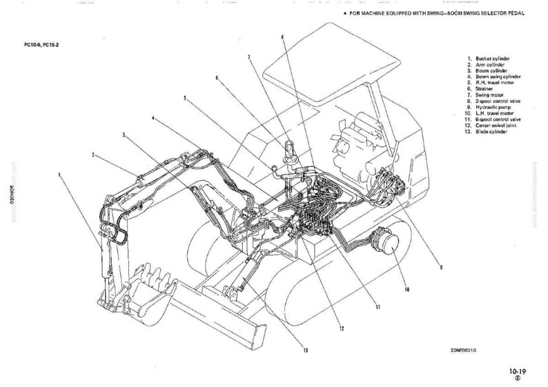May include: Line drawing of a compact excavator, labeled with numbered parts including bucket cylinder, arm cylinder, and boom swing cylinder. The diagram is for a machine equipped with a swing-boom swing selector pedal.