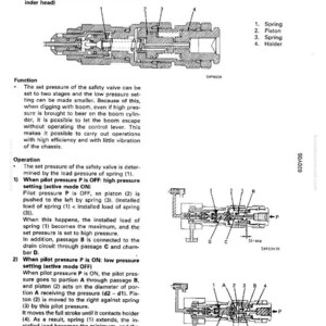 May include: Diagram of a 2-stage safety valve for a boom cylinder head, showing spring, piston, and holder components. Text details function and operation, including high and low pressure settings.