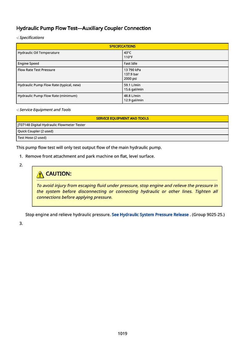 May include: A technical document titled "Hydraulic Pump Flow Test - Auxiliary Coupler Connection" with specifications for hydraulic oil temperature, engine speed, and flow rate test pressure. Includes a caution about escaping fluid and a list of service equipment.