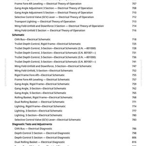 May include: A white page with a list of electrical schematics and diagnostic tests, including CAN Bus, Depth Control, and Gang Angle Adjustment. The text is black and organized in a two-column format with page numbers.