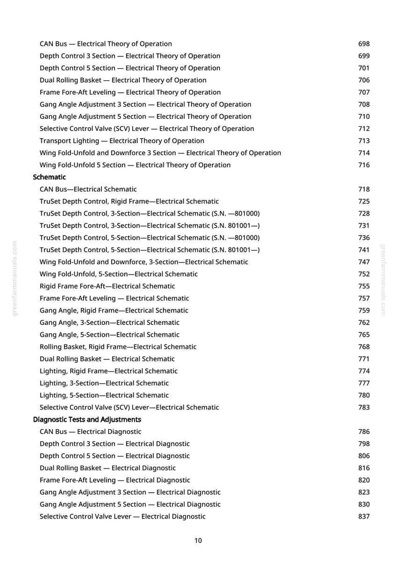 May include: A white page with a list of electrical schematics and diagnostic tests, including CAN Bus, Depth Control, and Gang Angle Adjustment. The text is black and organized in a two-column format with page numbers.