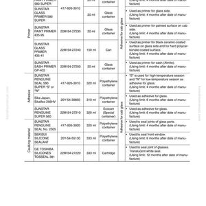 Puede incluir: Una hoja de especificaciones detallada de adhesivos y selladores para autom&oacute;viles. El documento enumera varios productos SUNSTAR y GE TOSHIBA, incluidos imprimaciones, selladores y adhesivos, con n&uacute;meros de pieza, tama&ntilde;os de envase y aplicaciones.