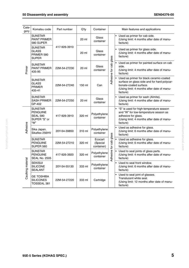 Puede incluir: Una hoja de especificaciones detallada de adhesivos y selladores para autom&oacute;viles. El documento enumera varios productos SUNSTAR y GE TOSHIBA, incluidos imprimaciones, selladores y adhesivos, con n&uacute;meros de pieza, tama&ntilde;os de envase y aplicaciones.