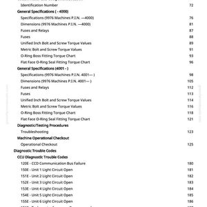 May include: A detailed table of contents from a manual, with headings and page numbers. Topics include specifications, fuses, troubleshooting, and diagnostic trouble codes. The text is in black on a white background.