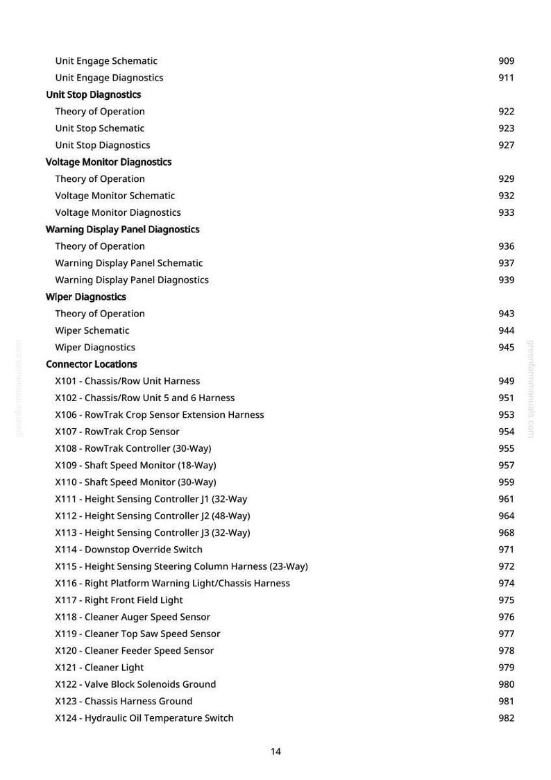 Puede incluir: Una p&aacute;gina blanca con una lista detallada de t&eacute;rminos t&eacute;cnicos y n&uacute;meros. La lista incluye t&eacute;rminos como "Unit Stop Diagnostics", "Wiper Diagnostics" y "Connector Locations", junto con los n&uacute;meros de p&aacute;gina correspondientes.