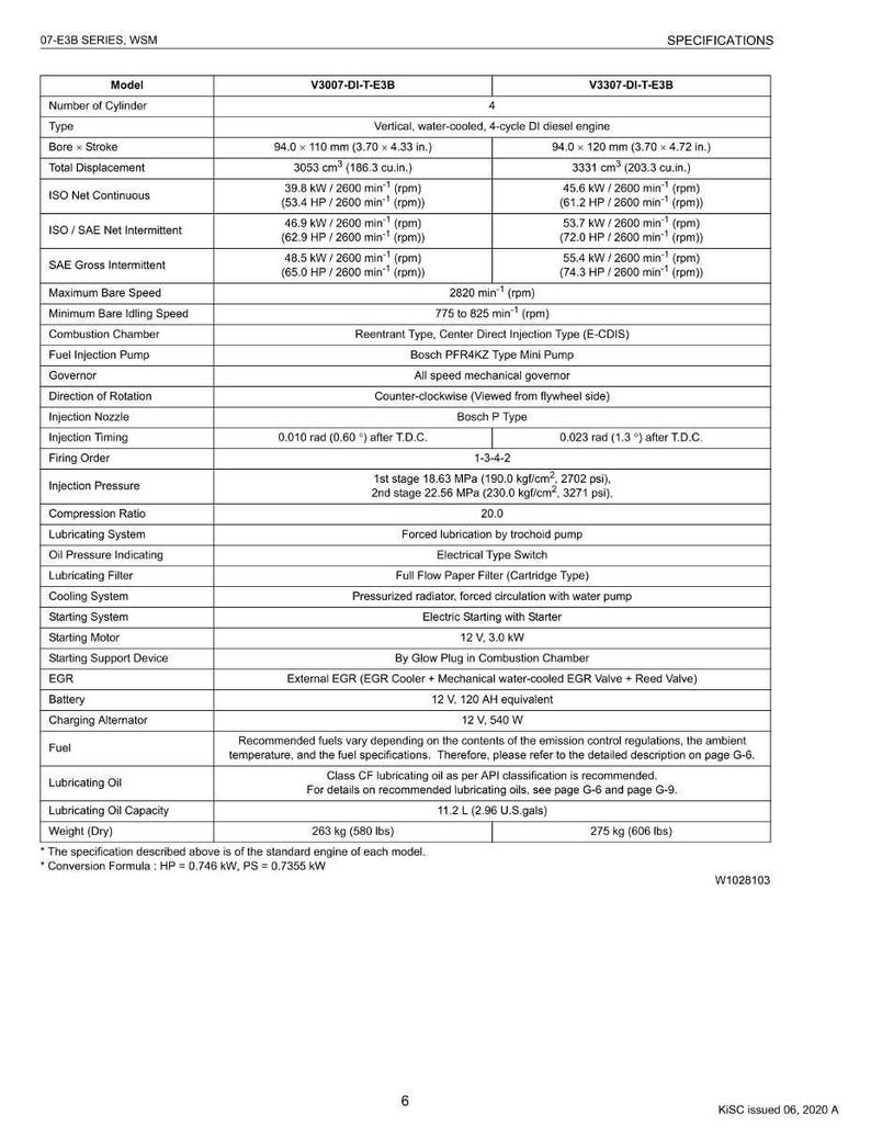 Kubota 07 E3b Dieselmotor Werkstatt-Handbuch PDF | Service Reparatur | Sofort Download Bild 9