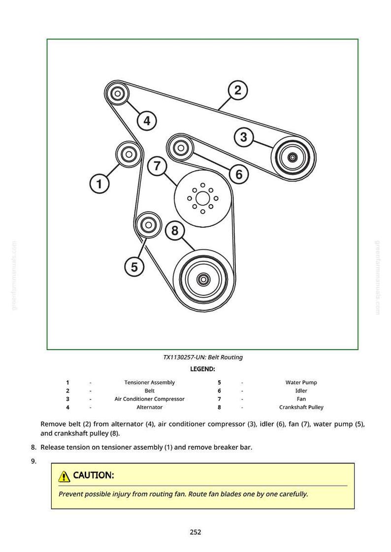 May include: Diagram of a belt routing system for a vehicle, showing the arrangement of belts, pulleys, and components like the tensioner assembly, air conditioner compressor, and alternator. Includes a caution about fan blades.