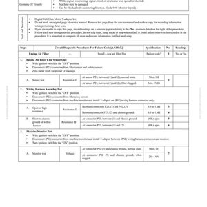 Pode incluir: Um guia de solu&ccedil;&atilde;o de problemas para o sistema de sensor de obstru&ccedil;&atilde;o do filtro de ar AA10NX. O documento inclui etapas, procedimentos de diagn&oacute;stico de circuito e especifica&ccedil;&otilde;es para c&oacute;digos de falha. Ele fornece instru&ccedil;&otilde;es para testar e monitorar o sistema.