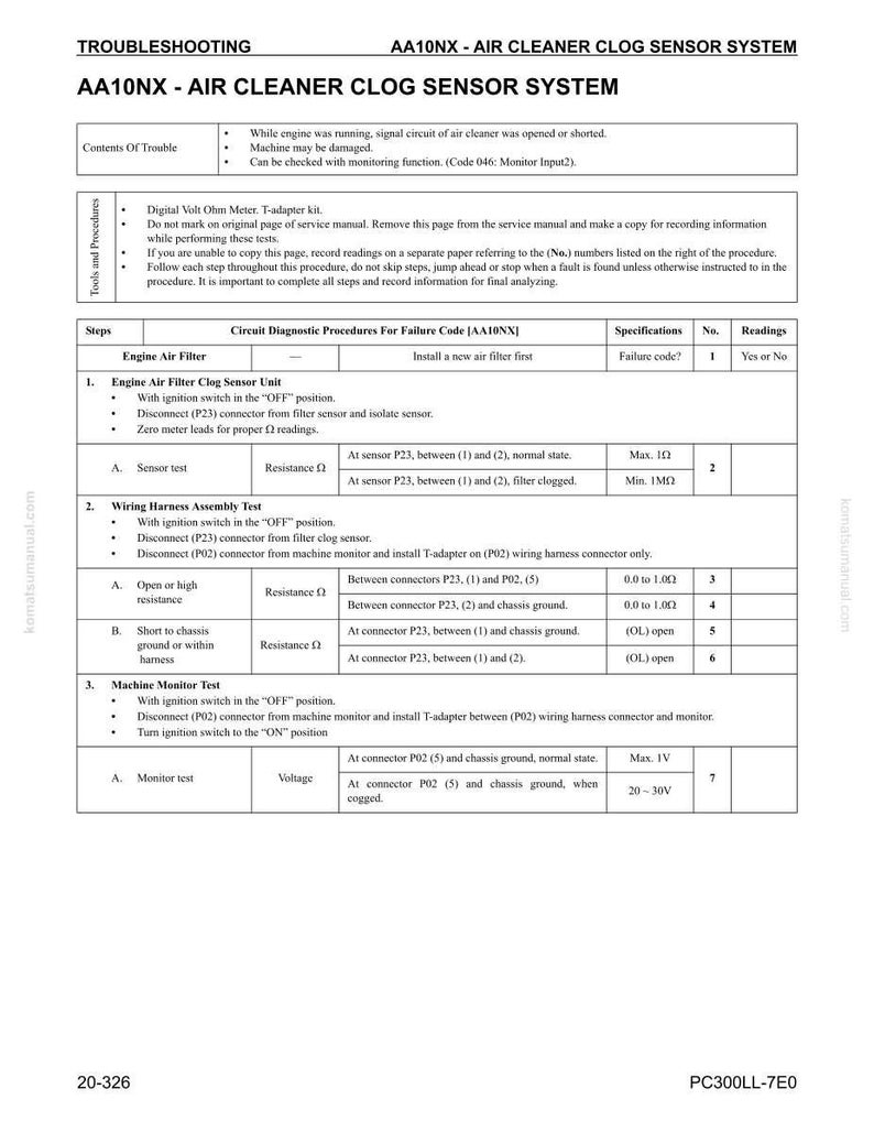 Pode incluir: Um guia de solu&ccedil;&atilde;o de problemas para o sistema de sensor de obstru&ccedil;&atilde;o do filtro de ar AA10NX. O documento inclui etapas, procedimentos de diagn&oacute;stico de circuito e especifica&ccedil;&otilde;es para c&oacute;digos de falha. Ele fornece instru&ccedil;&otilde;es para testar e monitorar o sistema.