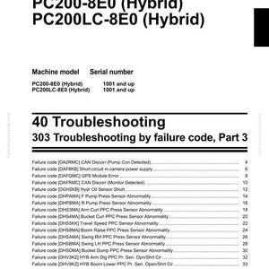 May include: Shop manual for a hydraulic excavator, featuring models PC200-8E0 (Hybrid) and PC200LC-8E0 (Hybrid). The document includes troubleshooting information, specifically failure codes and descriptions, with a focus on part 3 of the troubleshooting guide.