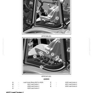 May include: Diagram of a tractor cab interior, showing load centers A527 to A532. The image includes detailed views of the cab's interior, with labels and a legend for easy identification of components.
