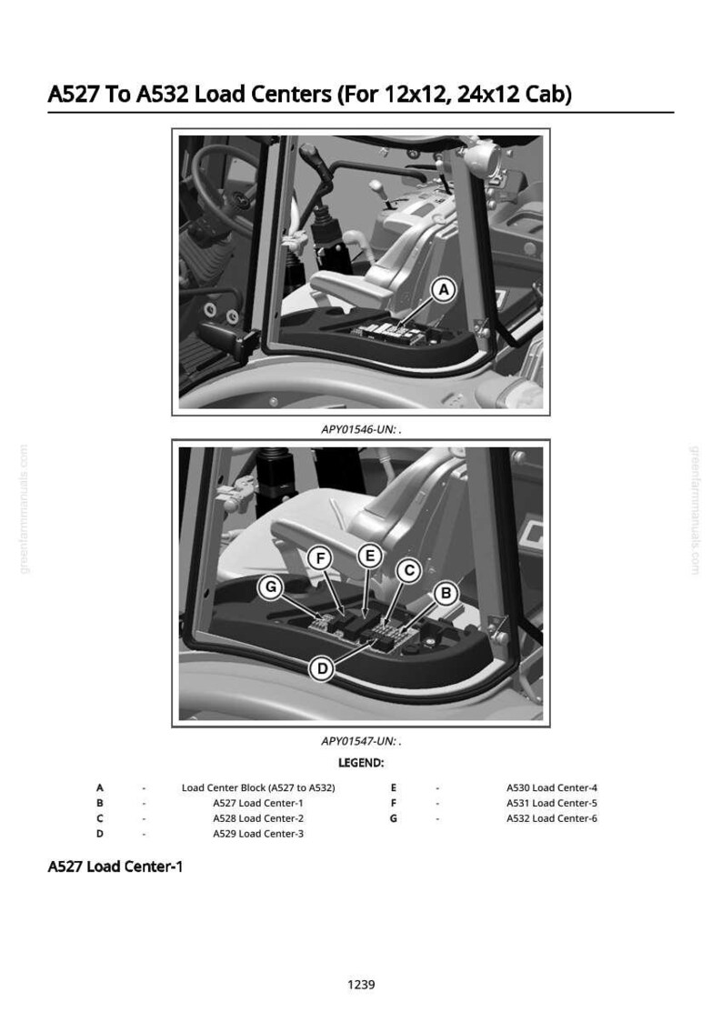 May include: Diagram of a tractor cab interior, showing load centers A527 to A532. The image includes detailed views of the cab's interior, with labels and a legend for easy identification of components.