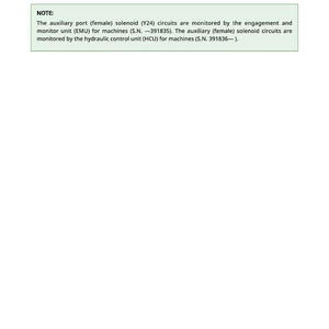 May include: Technical document titled "523941.06 - Aux Hyd Retract Sol Circuit Fault". It contains a note detailing the monitoring of auxiliary port (female) solenoid (Y24) circuits by the EMU and HCU.