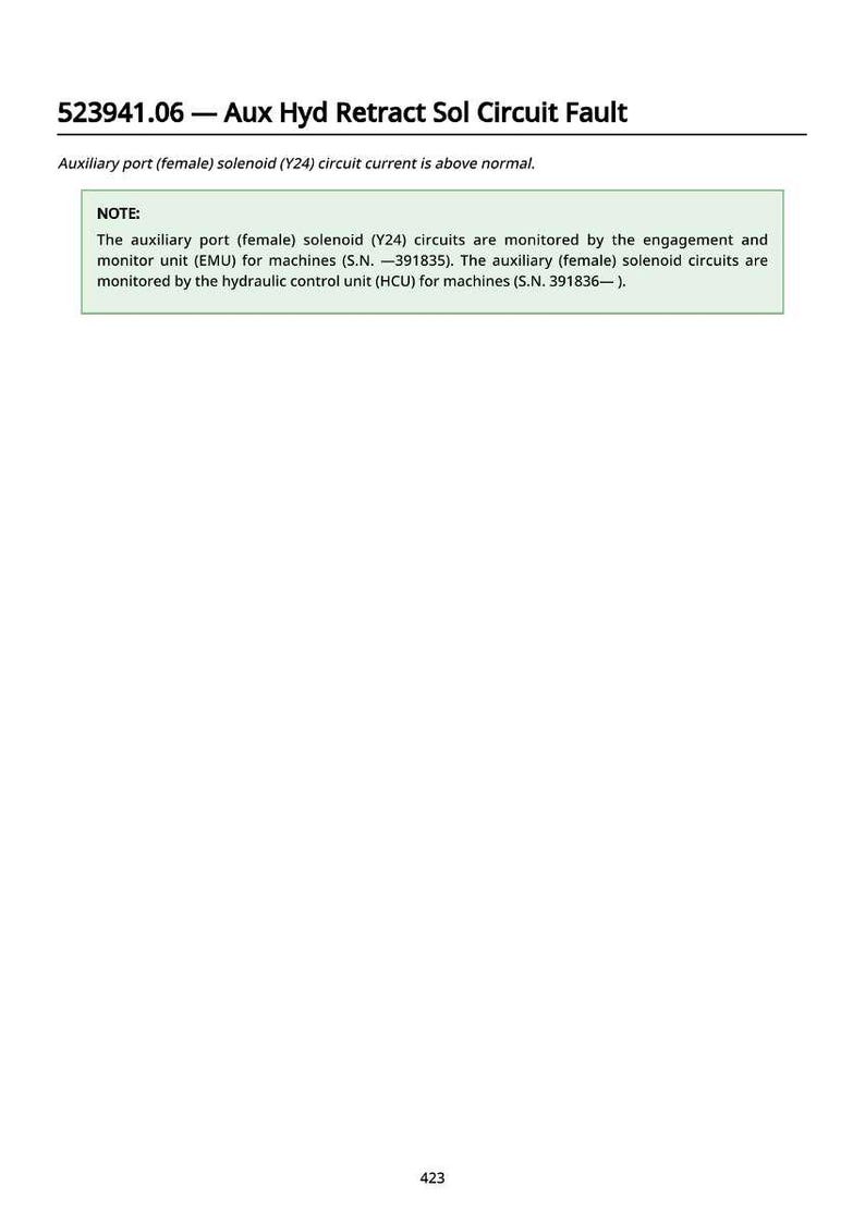 May include: Technical document titled "523941.06 - Aux Hyd Retract Sol Circuit Fault". It contains a note detailing the monitoring of auxiliary port (female) solenoid (Y24) circuits by the EMU and HCU.