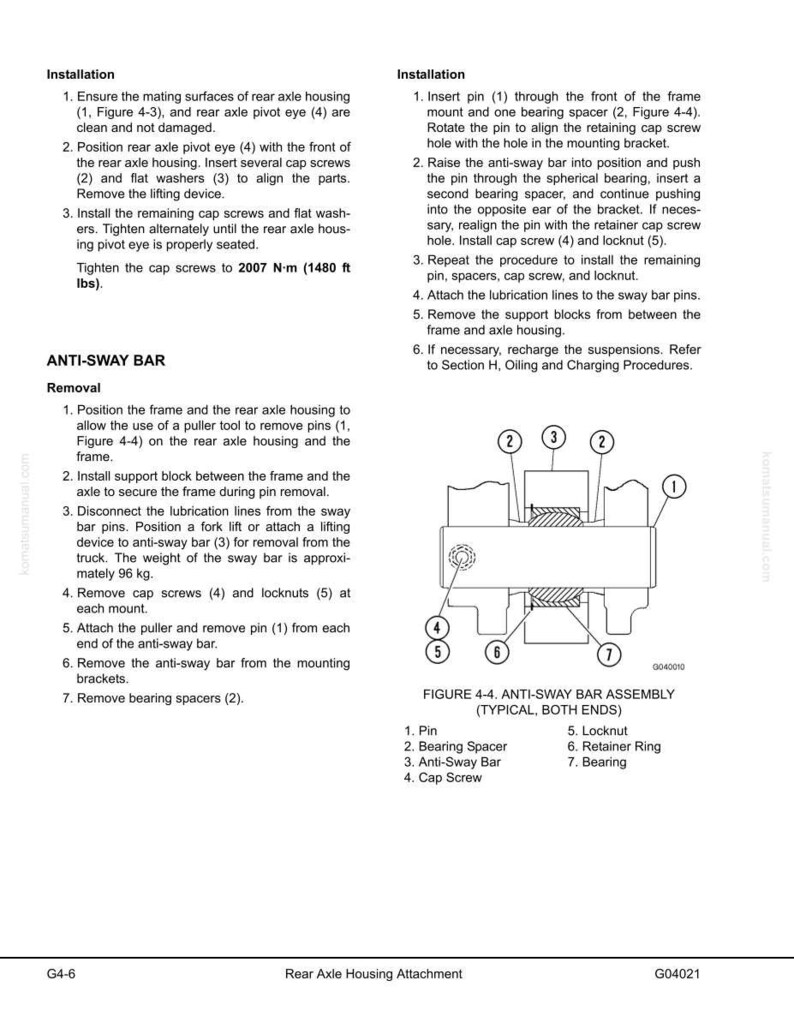 May include: Diagram of an anti-sway bar assembly with numbered parts, including pins, bearing spacers, cap screws, and locknuts. Instructions for installation and removal are also provided, with torque specifications in foot-pounds.