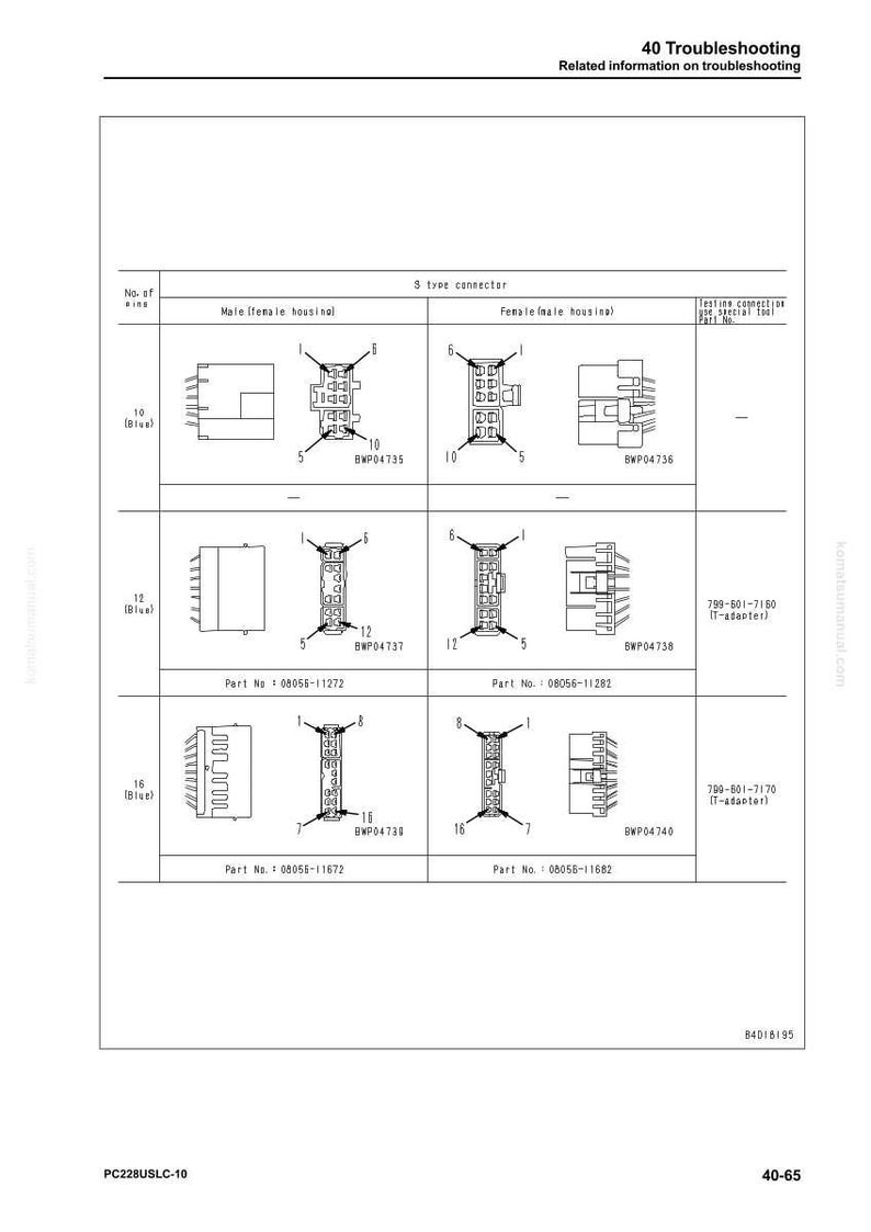 Pode incluir: Diagrama de conectores tipo S, incluindo carca&ccedil;as macho e f&ecirc;mea, com n&uacute;meros de pe&ccedil;a e detalhes de conex&atilde;o de teste. A imagem inclui diagramas para conectores de 10, 12 e 16 pinos, com o texto "40 Solu&ccedil;&atilde;o de problemas" no topo.