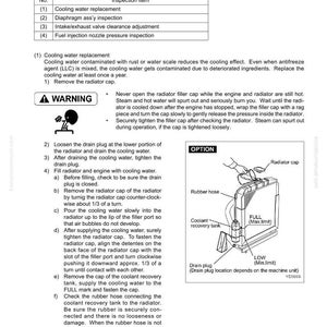 May include: A page from a manual detailing cooling water replacement and inspection procedures. The diagram shows a radiator cap, rubber hose, and coolant recovery tank. Text includes warnings and step-by-step instructions for maintenance.