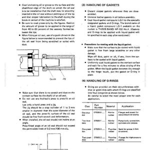 May include: Technical diagram with text and illustrations detailing the handling of gaskets and O-rings. Includes instructions for applying liquid gasket and selecting the correct O-ring based on color-coded dots. Features a cross-sectional view of an oil seal.