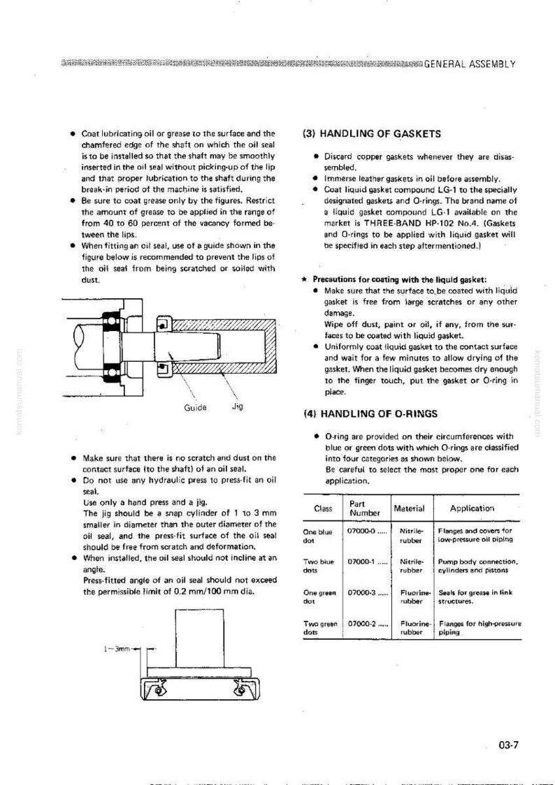May include: Technical diagram with text and illustrations detailing the handling of gaskets and O-rings. Includes instructions for applying liquid gasket and selecting the correct O-ring based on color-coded dots. Features a cross-sectional view of an oil seal.