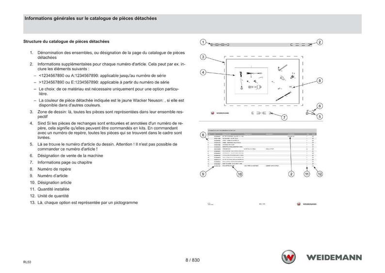 Weidemann 3080 Wheel loader Parts Manual PDF | Illustrated Catalog | Instant Download image 8