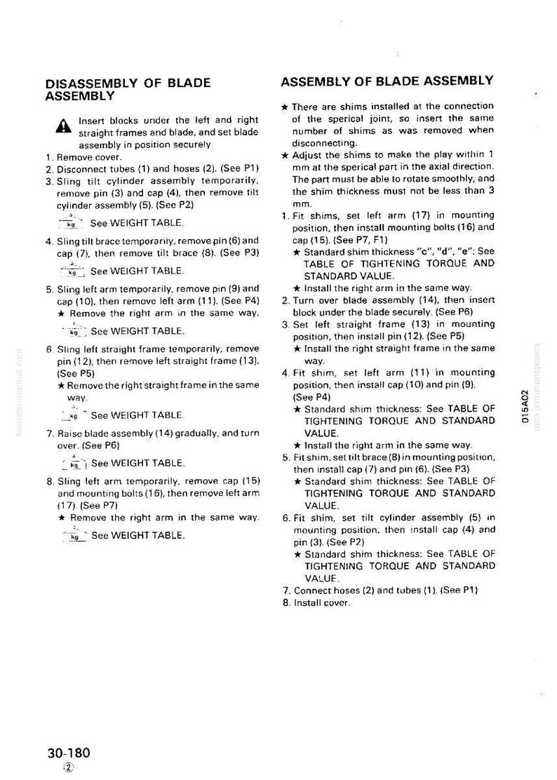 K&ouml;nnte beinhalten: Eine detaillierte technische Zeichnung mit Anweisungen zum Zerlegen und Zusammenbauen einer Klingeneinheit. Der Text enth&auml;lt nummerierte Schritte, Diagramme und Verweise auf Gewichtstabellen und Standardwerte. Das Bild ist in Schwarzwei&szlig;.