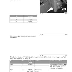 May include: Diagram of a Fendt tractor component, detailing the B031/B032 draught sensing pin sensor. Includes pin functions, voltage tests, and possible fault causes. Text and diagrams are in black and white.
